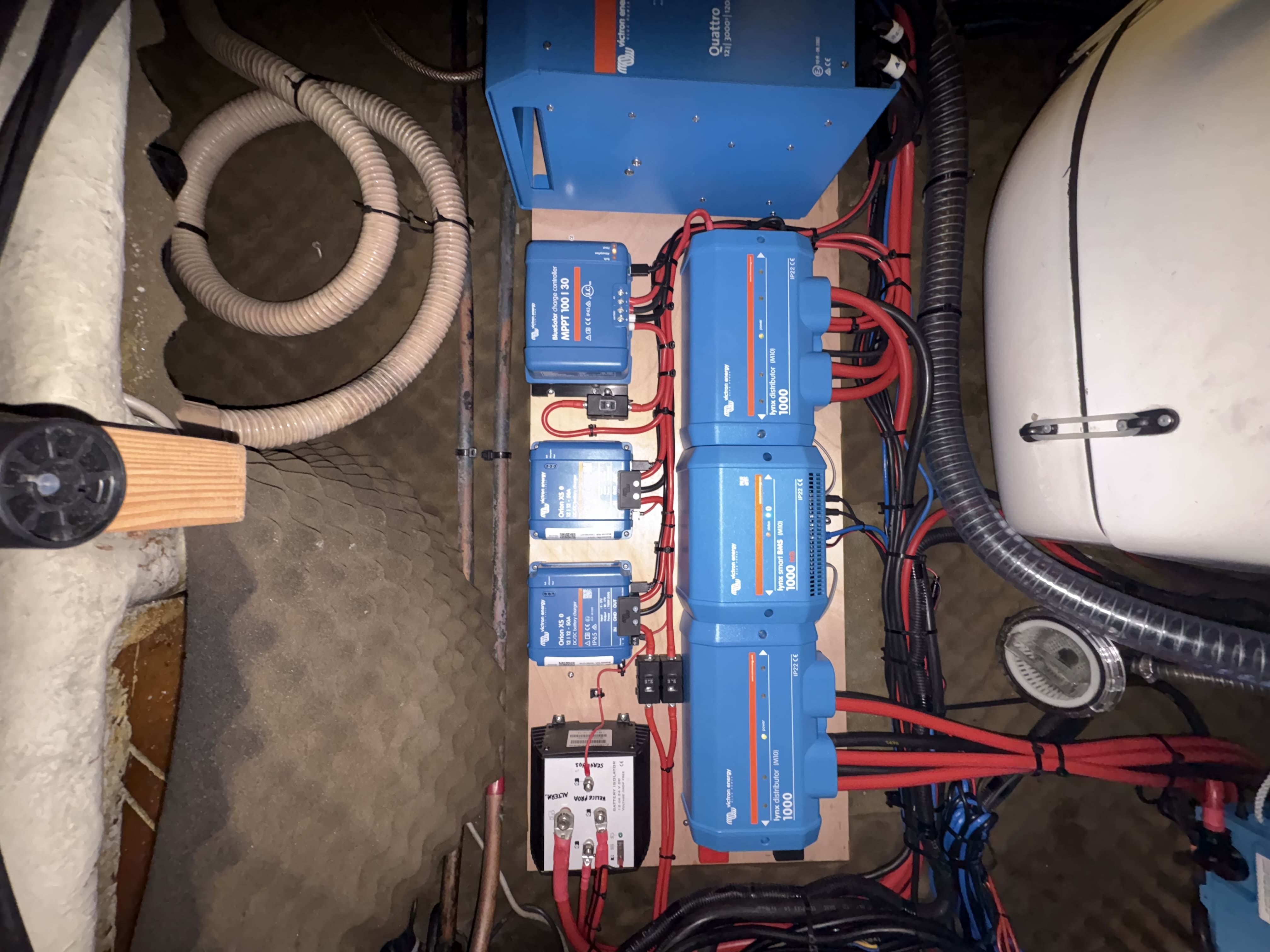 Sistema eléctrico con distribuidores y reguladores Victron instalados a bordo
