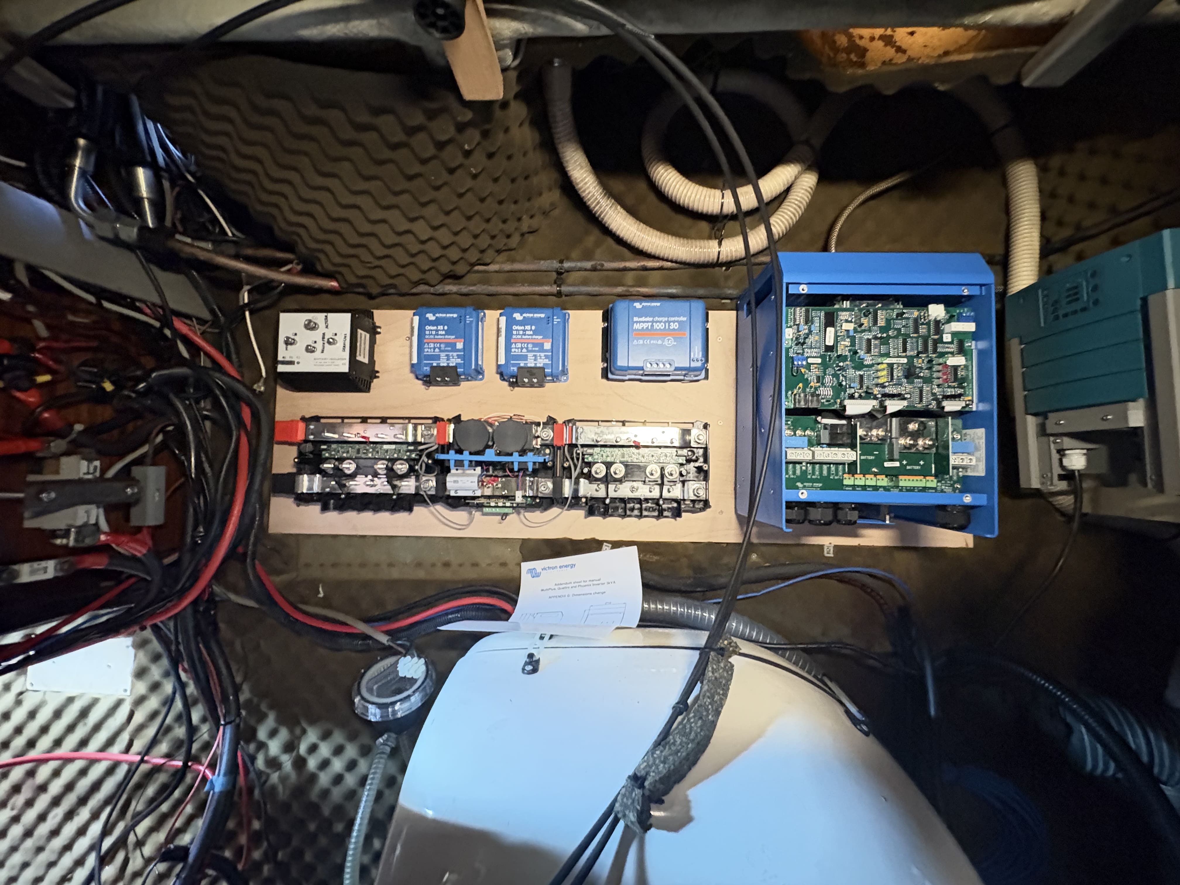Sistema eléctrico con distribuidores y reguladores Victron instalados a bordo